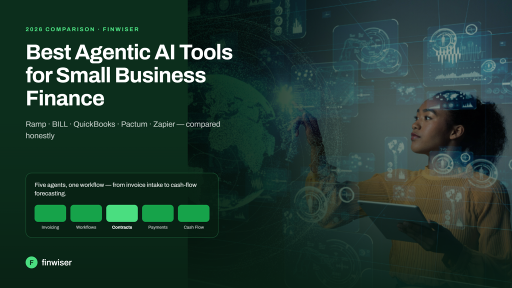 Illustration of five AI agent icons — invoicing, workflows, contracts, payments, and cash flow — representing the best AI agents for small business finance, with a businesswoman interacting with an AI data interface