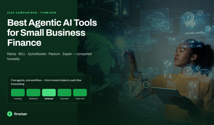 Illustration of five AI agent icons — invoicing, workflows, contracts, payments, and cash flow — representing the best AI agents for small business finance, with a businesswoman interacting with an AI data interface