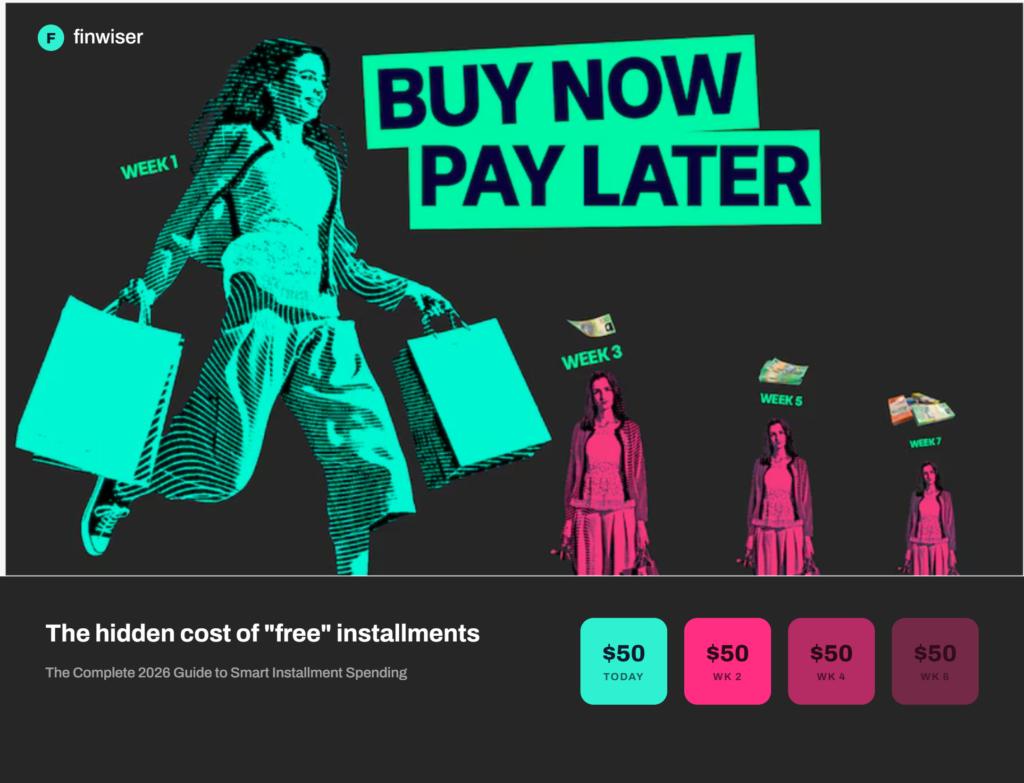 Buy now pay later illustration showing a shopper with bags fading into four ghostly repeat figures across Week 1, 3, 5, and 7, each owing $50, representing stacked installment debt