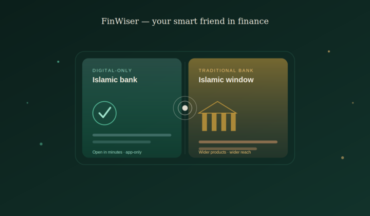 Glowing translucent panel comparing digital Islamic banks vs Islamic windows, teal side for the digital-only bank and gold side for the traditional bank's Islamic window