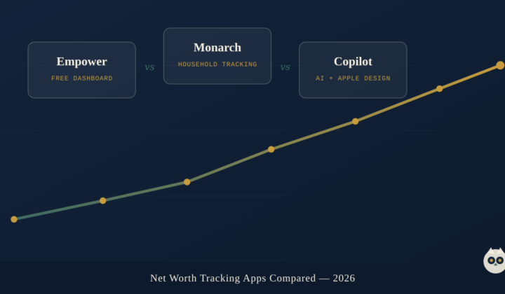 Comparison graphic for Empower, Monarch, and Copilot — three options for the best net worth tracking app in 2026