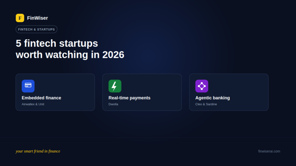 Three fintech startups to watch in 2026 illustrated as overlapping circles — embedded finance, real-time payments, and agentic banking