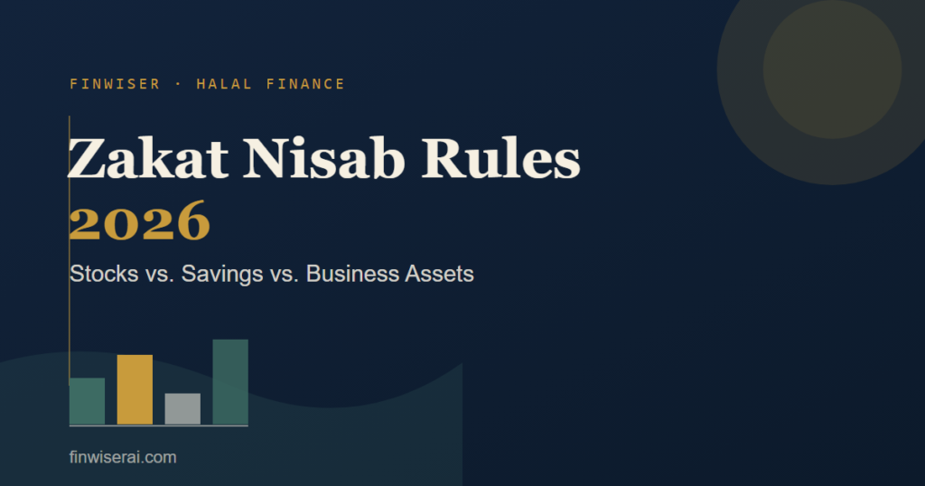 Featured graphic for FinWiser's 2026 guide comparing zakat nisab rules across stocks, savings, and business assets
