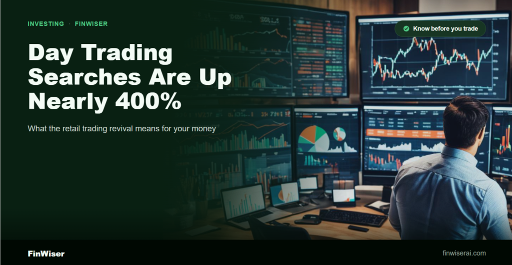 Trader viewing multiple day trading charts and screens, with search interest in day trading up nearly 400% since 2020