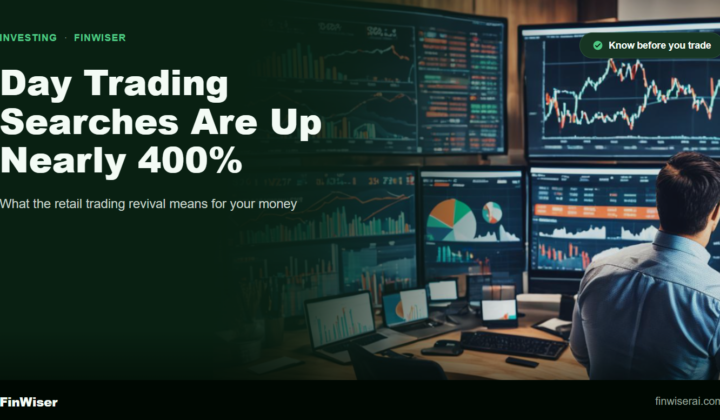 Trader viewing multiple day trading charts and screens, with search interest in day trading up nearly 400% since 2020