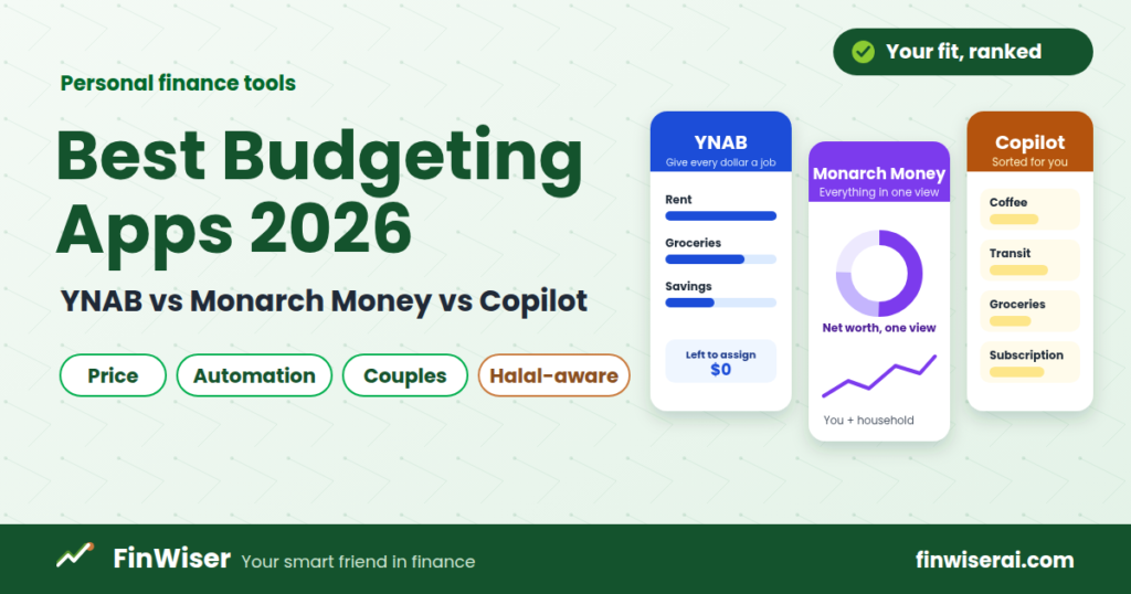 Best budgeting apps 2026 comparison graphic showing YNAB, Monarch Money and Copilot app cards