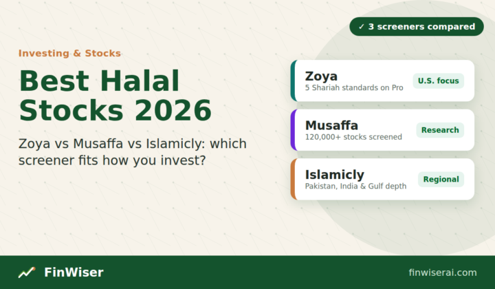 Best halal stocks screener comparison graphic showing Zoya, Musaffa and Islamicly side by side