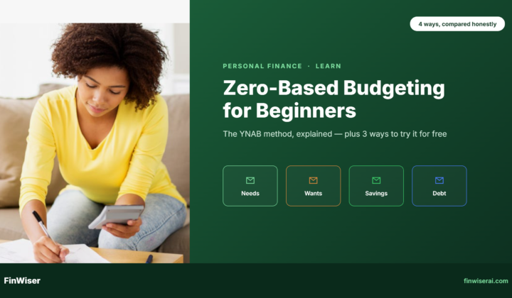 : YNAB method zero-based budgeting comparison featured graphic showing four envelope icons labeled Needs, Wants, Savings and Debt on a dark green FinWiser background