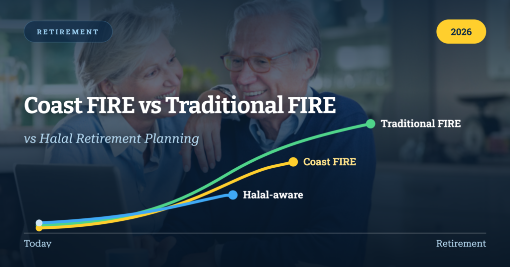 Older couple reviewing their finances together, illustrating three early retirement 2026 paths — Traditional FIRE, Coast FIRE, and a halal-aware approach — each tracking upward from today toward retirement