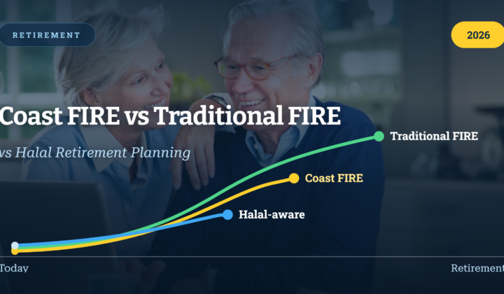 Older couple reviewing their finances together, illustrating three early retirement 2026 paths — Traditional FIRE, Coast FIRE, and a halal-aware approach — each tracking upward from today toward retirement
