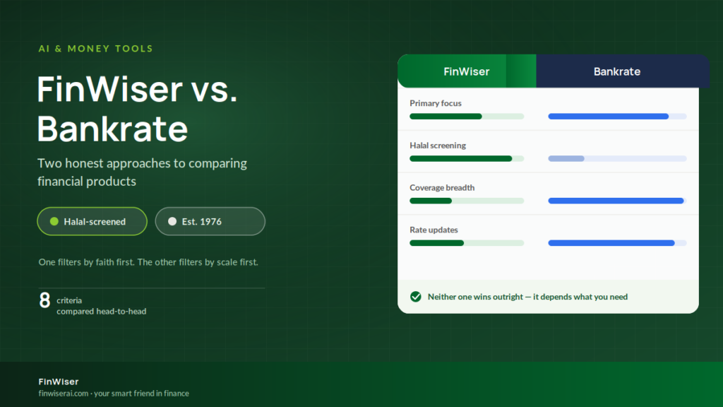 FinWiser vs. Bankrate — comparing the best financial comparison site for halal-conscious readers in 2026