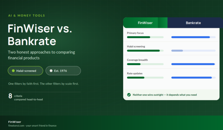 FinWiser vs. Bankrate — comparing the best financial comparison site for halal-conscious readers in 2026