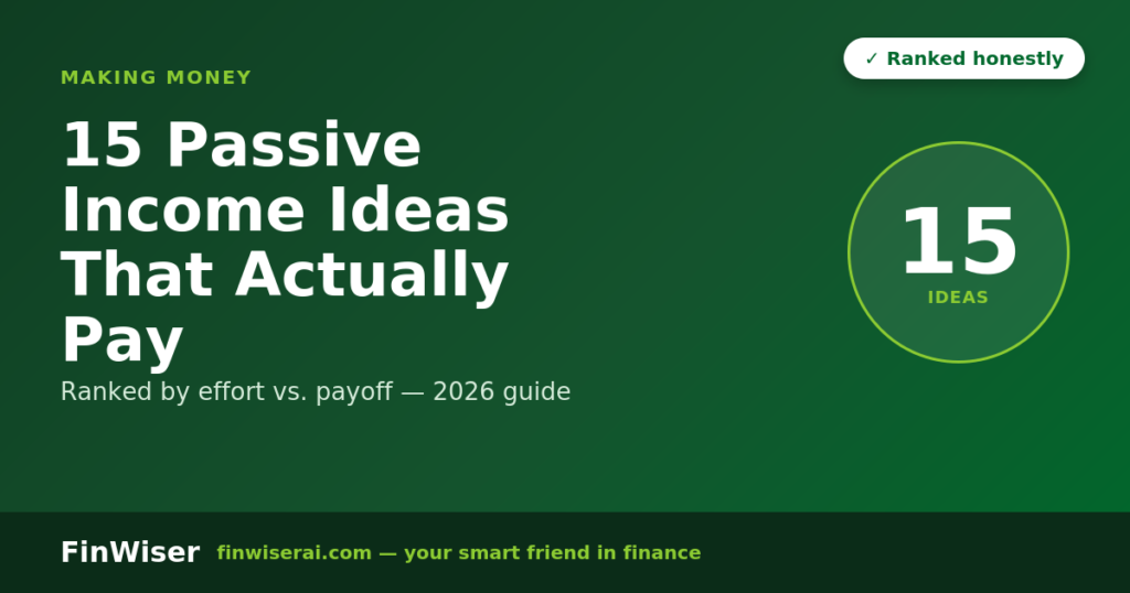 15 passive income ideas ranked by effort vs. payoff, FinWiser 2026 guide graphic