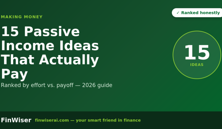 15 passive income ideas ranked by effort vs. payoff, FinWiser 2026 guide graphic