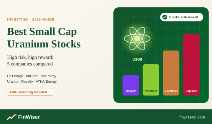 Best small cap uranium stocks 2026 graphic showing a risk ladder from royalty to producer, developer and explorer, with a uranium atom icon