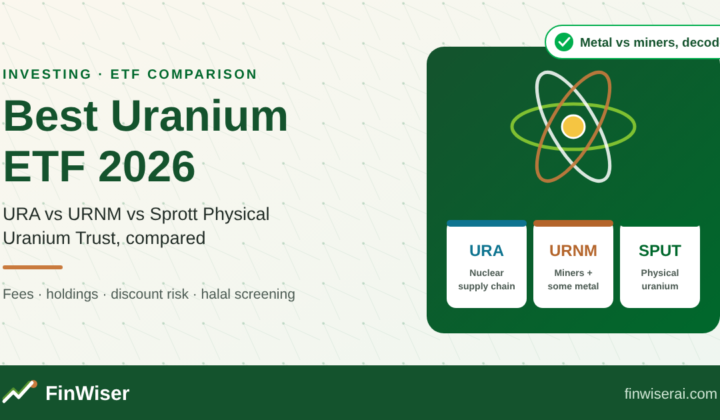 Best uranium ETF 2026 graphic comparing URA, URNM and the Sprott Physical Uranium Trust with an atom illustration and FinWiser branding