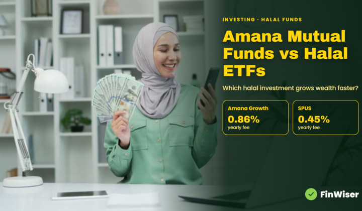Amana mutual funds vs halal ETFs comparison showing Amana Growth at a 0.86% fee and SPUS at a 0.45% fee with their average annual returns
