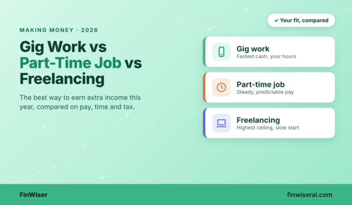Best side hustle 2026 comparison of gig work, a part-time job and freelancing for earning extra income