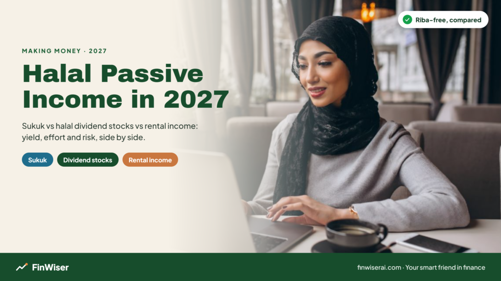 Halal passive income in 2027 compared: a sukuk certificate, rising halal dividend stock bars and a rental house on the FinWiser cream and green palette