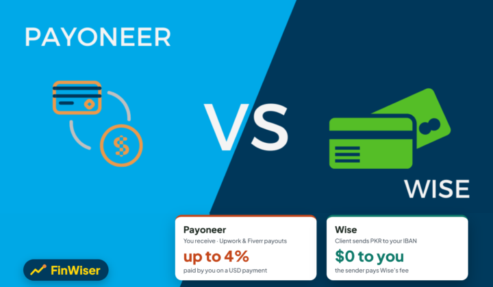 Payoneer vs Wise Pakistan comparison: Payoneer costs freelancers up to 4% on a USD payment, while a Wise transfer to a PKR bank account costs the freelancer nothing